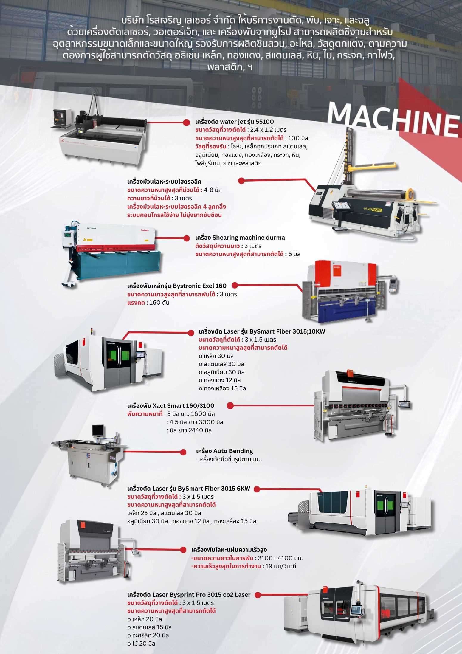 เครื่องจักรตัดพับเลเซอร์